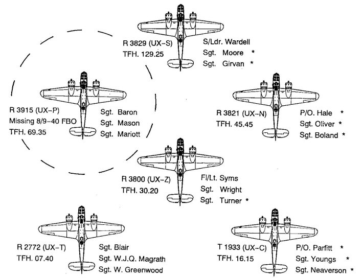 B-FLIGHT