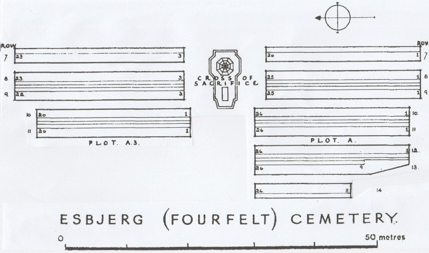 CWGC Plan